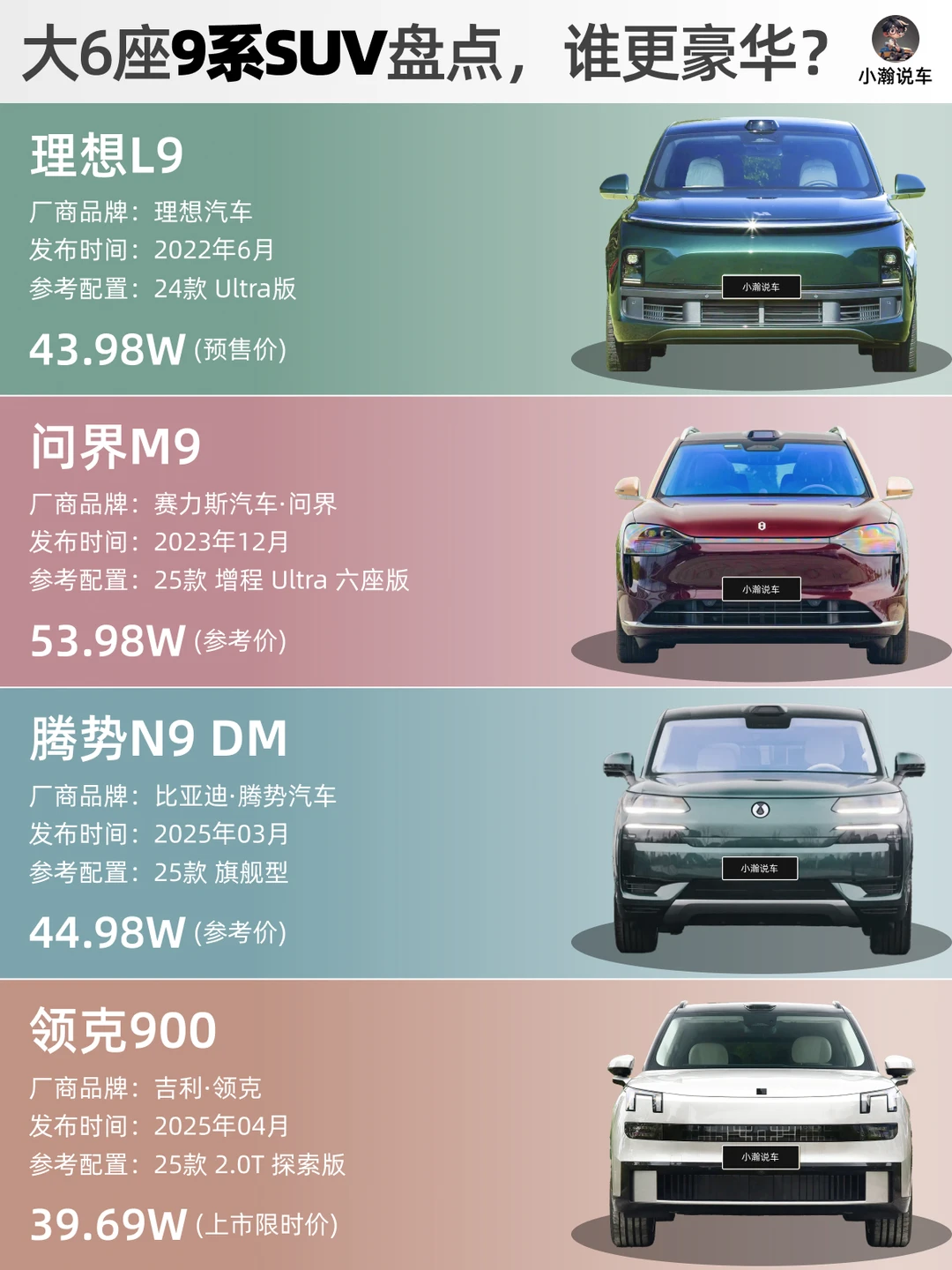 国产品牌大6座豪华SUV对决，不止理想问界？