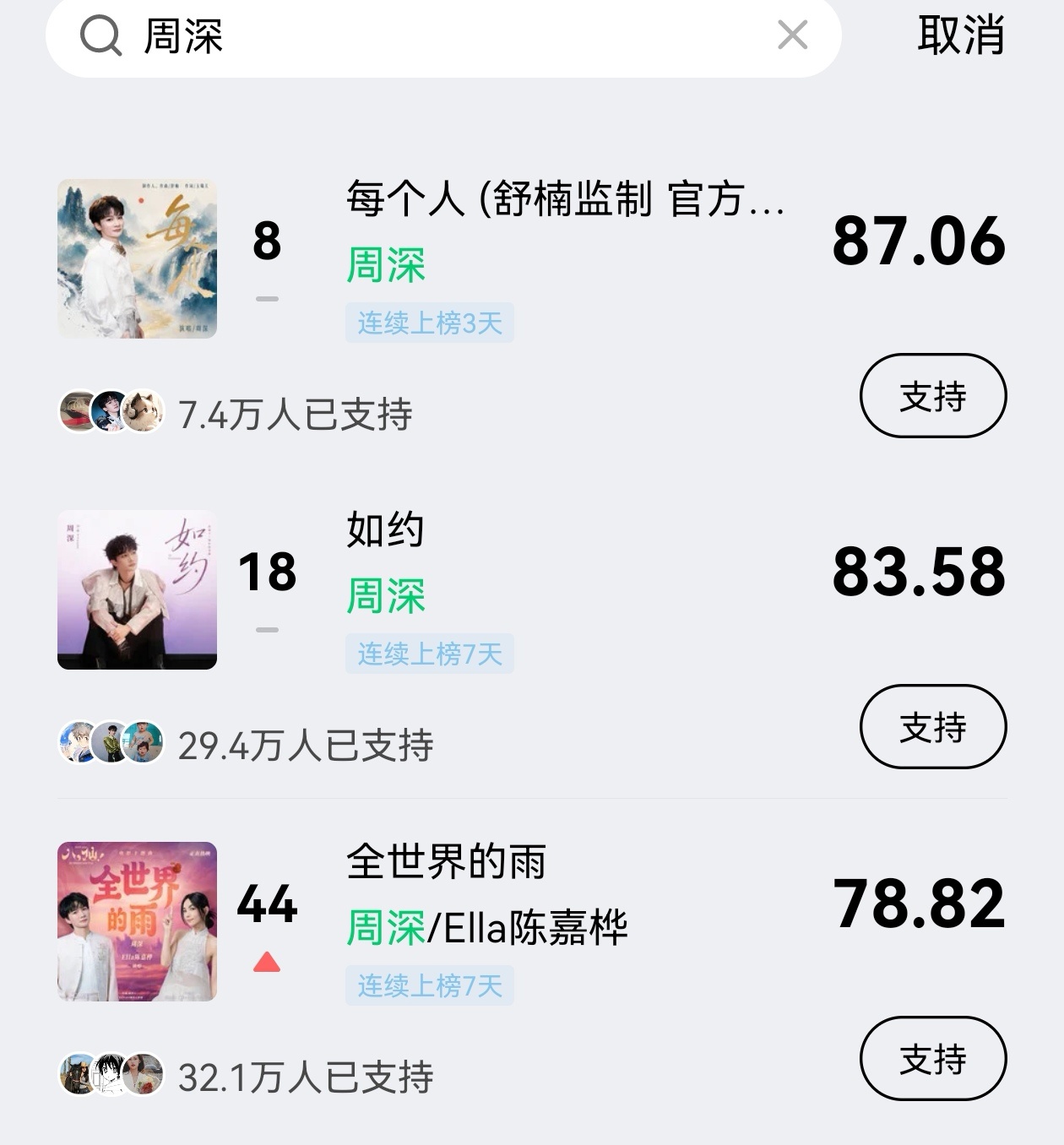 周深8.8 日常1️⃣qq泰嗨音乐节充能解锁活动（至8月25日），指路...