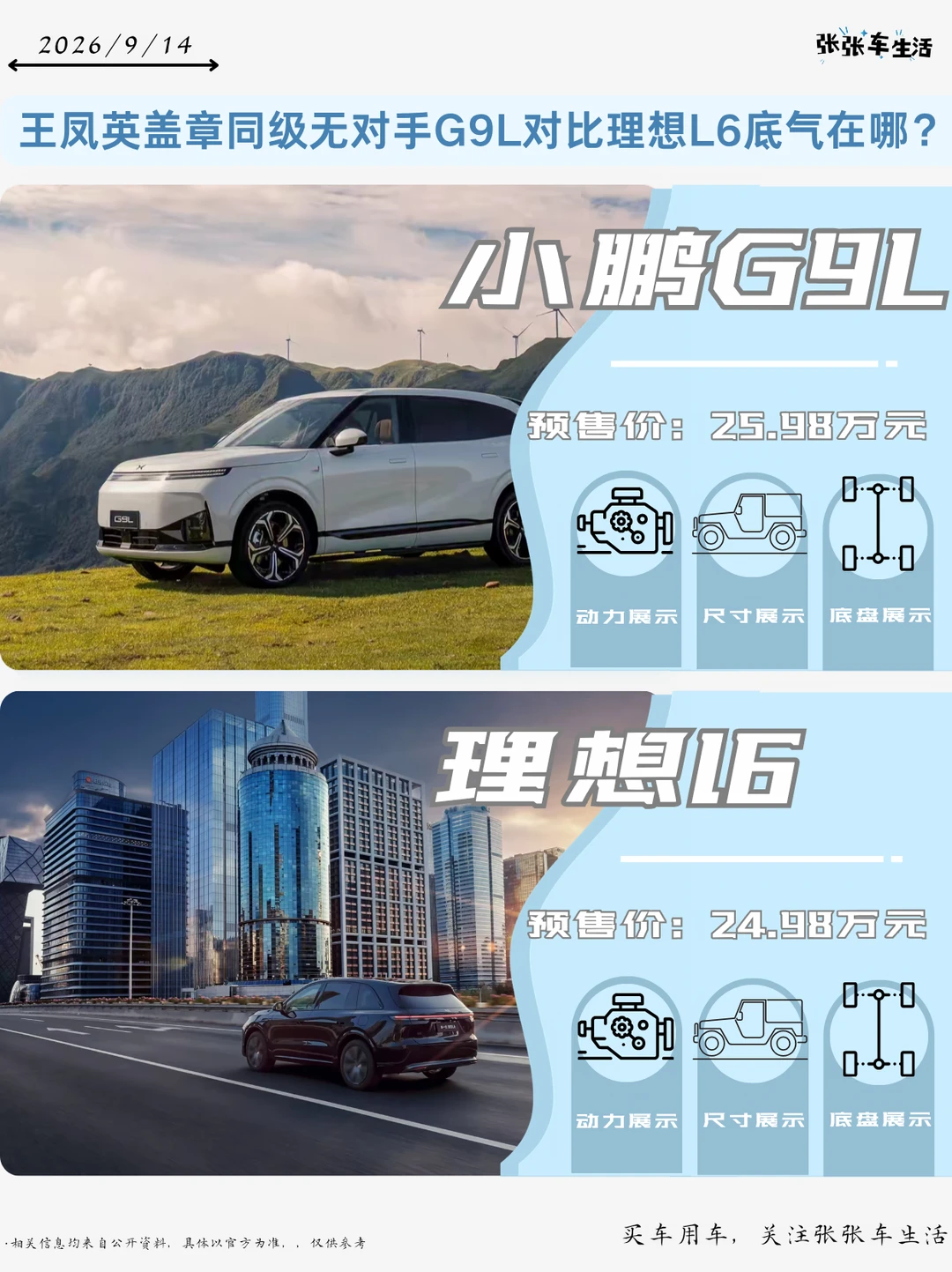 大佬说同级无对手｜小鹏 G9L VS 理想 L6
