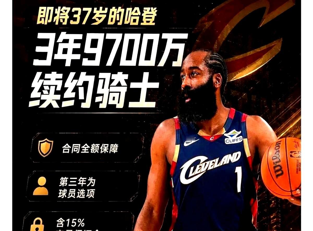 直接让出1500万美金，哈登这波操作，扯下了多少球星的遮羞布。

跳出最后一年合同，直接把大合同拆成两年。他没拍桌子逼宫，没在社交媒体发暗语，硬生生给球队抠出1500万引援空间。

现在的联盟，稍微有点不顺心就罢训申请交易。哈登自己扛下后期的溢价风险，拿真金白银换球队的运作灵活性，只为求个安稳归宿。
