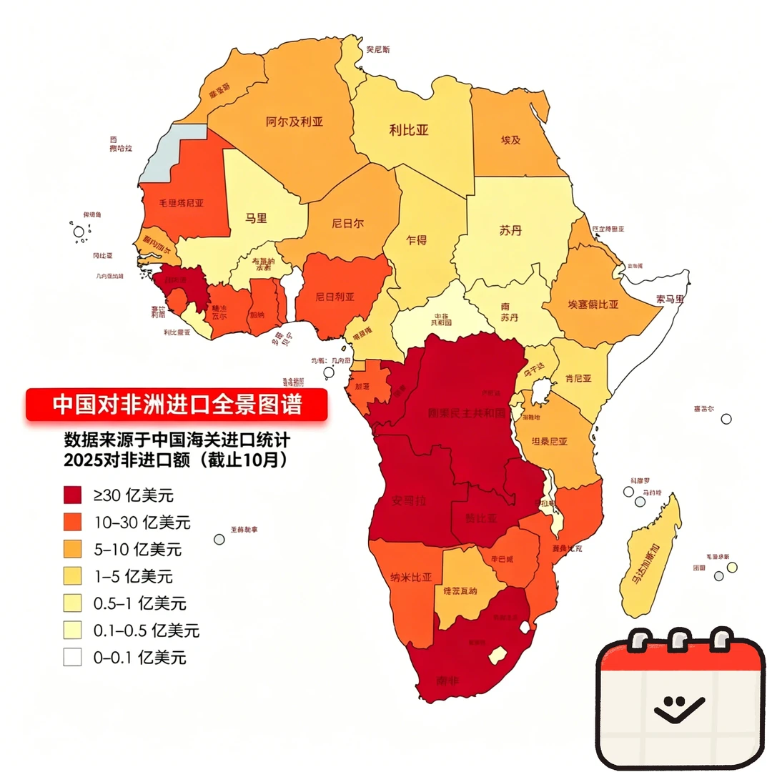 中国对非洲53个建交国实行0关税