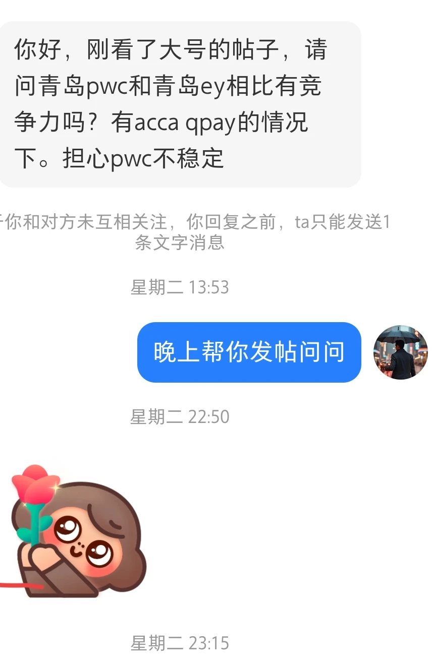 经典黄橙pk，青岛所选哪个好?