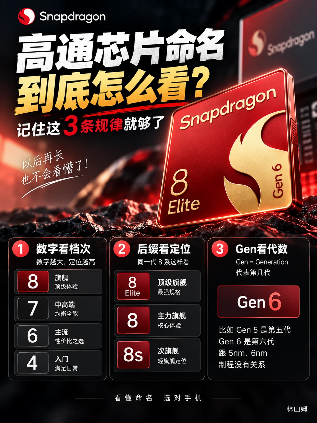 🔴高通芯片命名到底怎么看？记住这3条规律