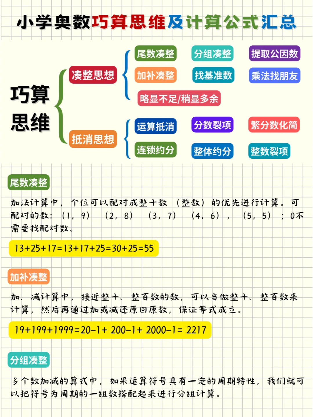 🔥狠狠收藏❗我就不信计算能力提不上💪