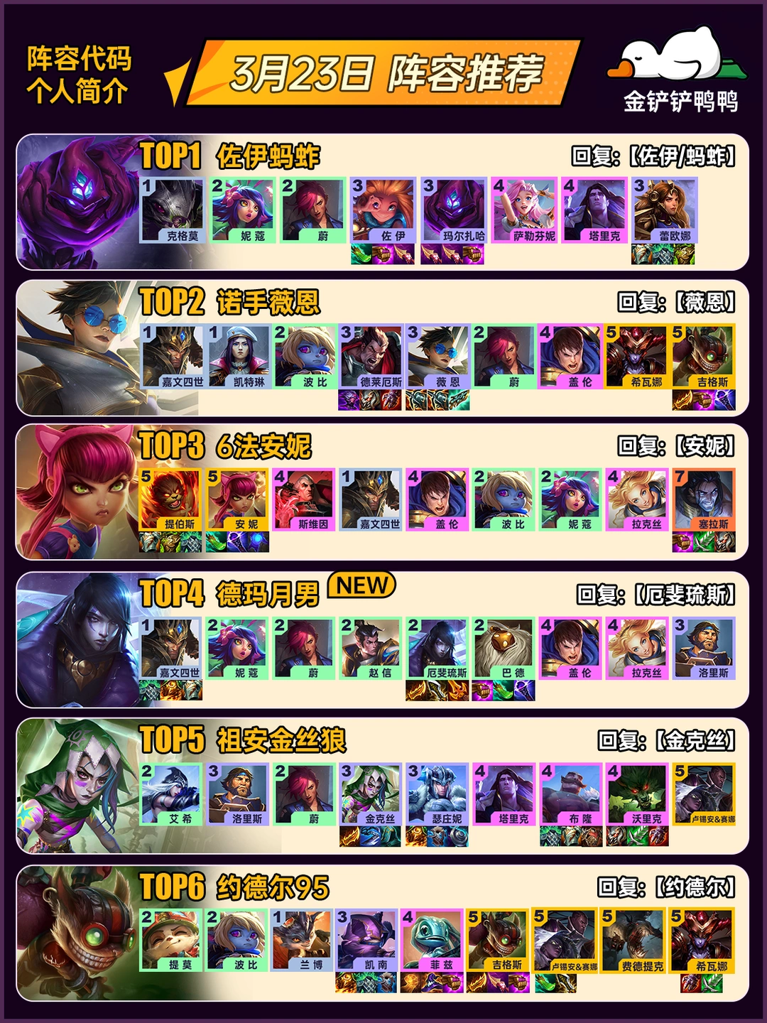 姐妹们，上分推荐！3月23日 最新阵容推荐
