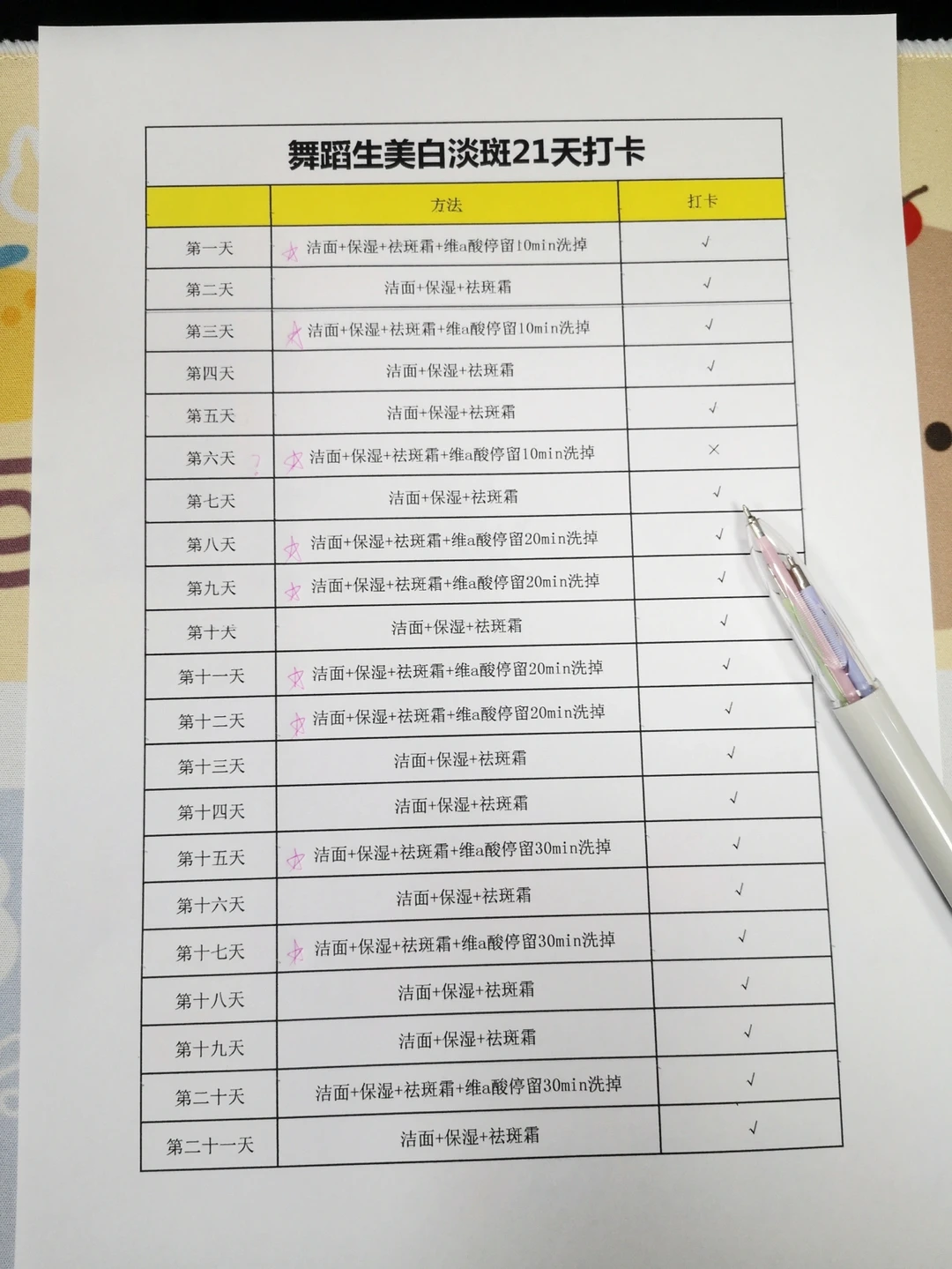 母胎雀斑的变白执念，现在出门也会被夸好白