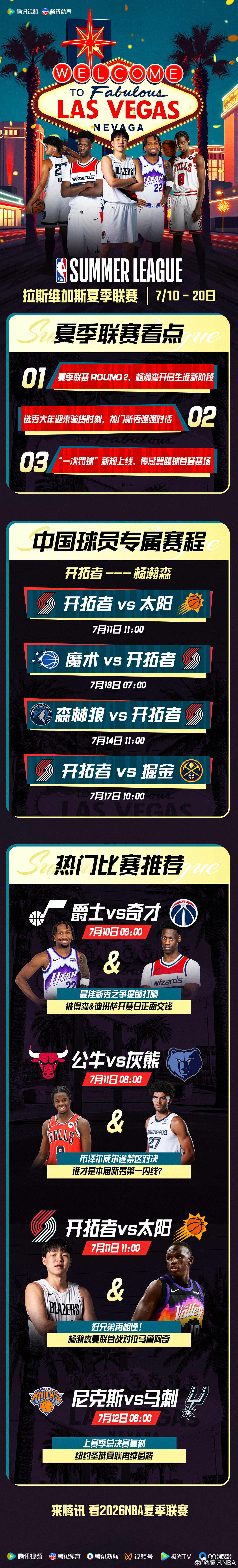 欢迎来到拉斯维加斯[yeah] 杨瀚森夏季联赛round 2！热门新秀...