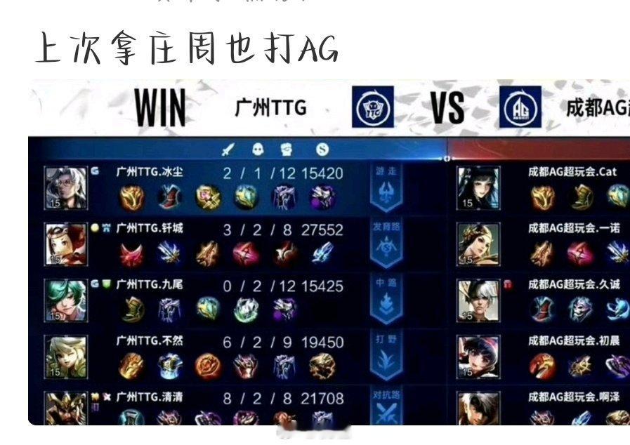 #AG超玩会[超话]# 竟然不是第一次吗 ​