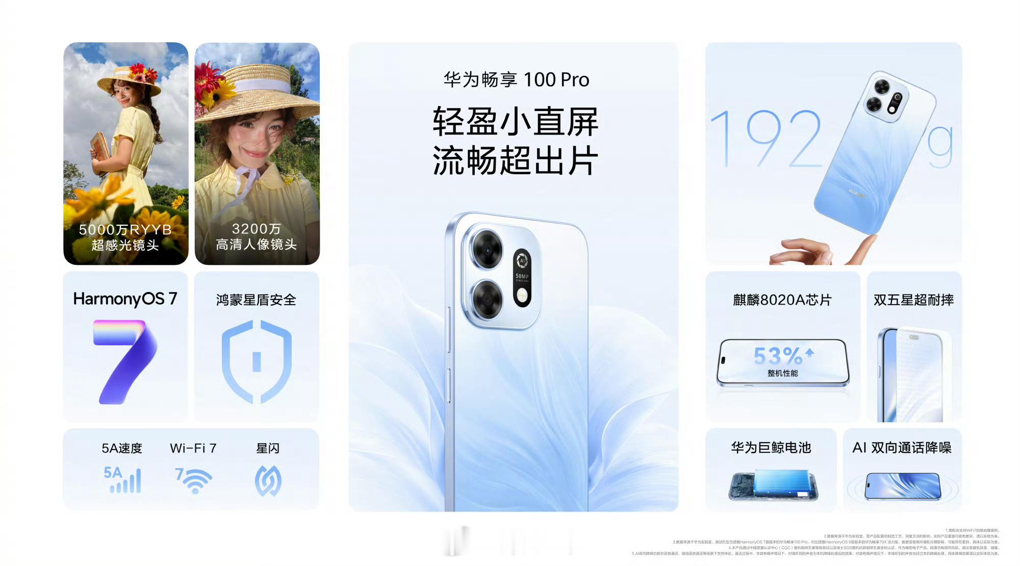 华为发布会结束，
华为畅享100（麒麟 8000S）
6+128GB：1399 元
6+256GB：1699 元 

华为畅享100 Pro（麒麟 8020A）
6+128GB：1799 元
6+256GB：2199 元
6+512GB：2699 元 

华为畅享100 Pro Max
8+128GB：1999 元（麒麟 8020A）
8+256GB：2399 元（麒麟 8020A）
8+512GB：2899 元（麒麟 8020）

华为P ​