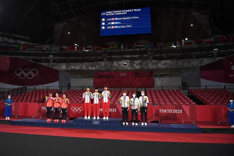 国乒女团在亚运会上的表现如何女团依然是统治地位。唯一对手日本女团除了张本美和有危险外，其他2人还是略有差距。而国乒蒯曼的水平已经可以看齐日本选手了。即便张本美和能拿1分，另2人爆冷再拿1分，中国女团依然可以3：2获胜。所以统治地位依然稳固