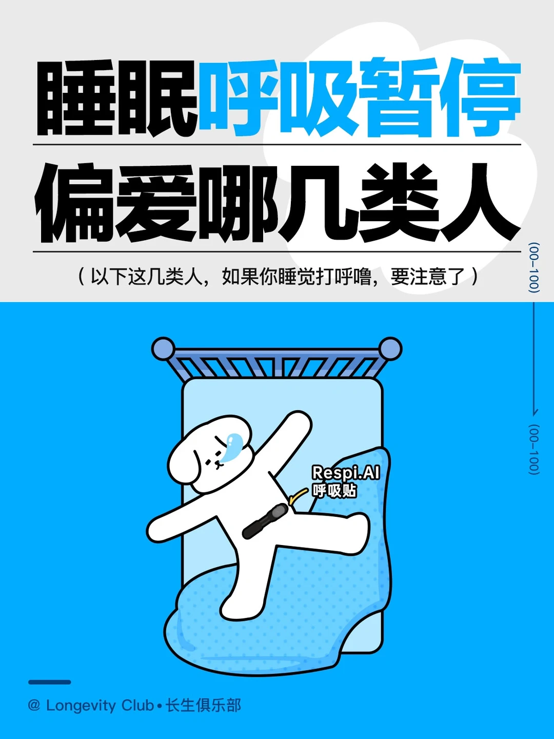 睡眠呼吸暂停偏爱哪几类人？