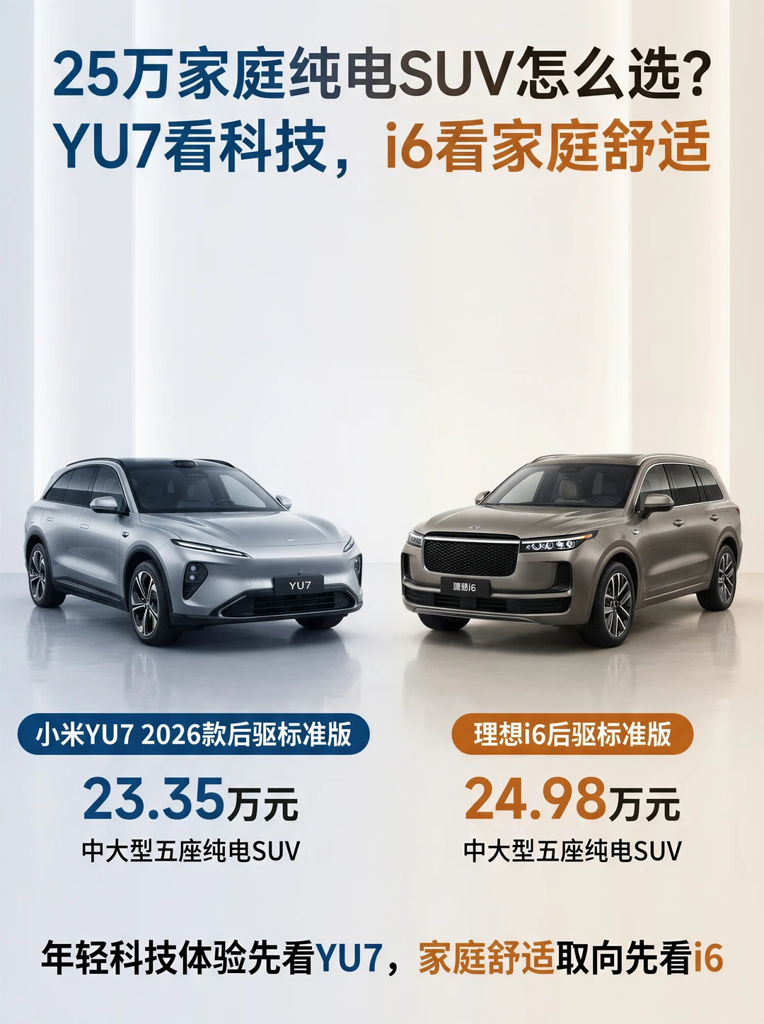 差一万六，要续航还是要加速