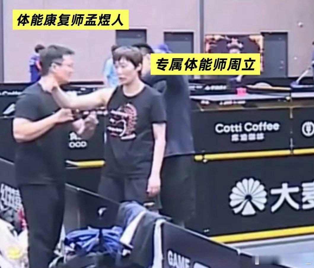 #马琳赞孙颖莎立头功#
可不能只嘴上下功夫呀
这独门遮技怎么也不纠正啊
拥有大保障还五输公了好搞笑哦
​