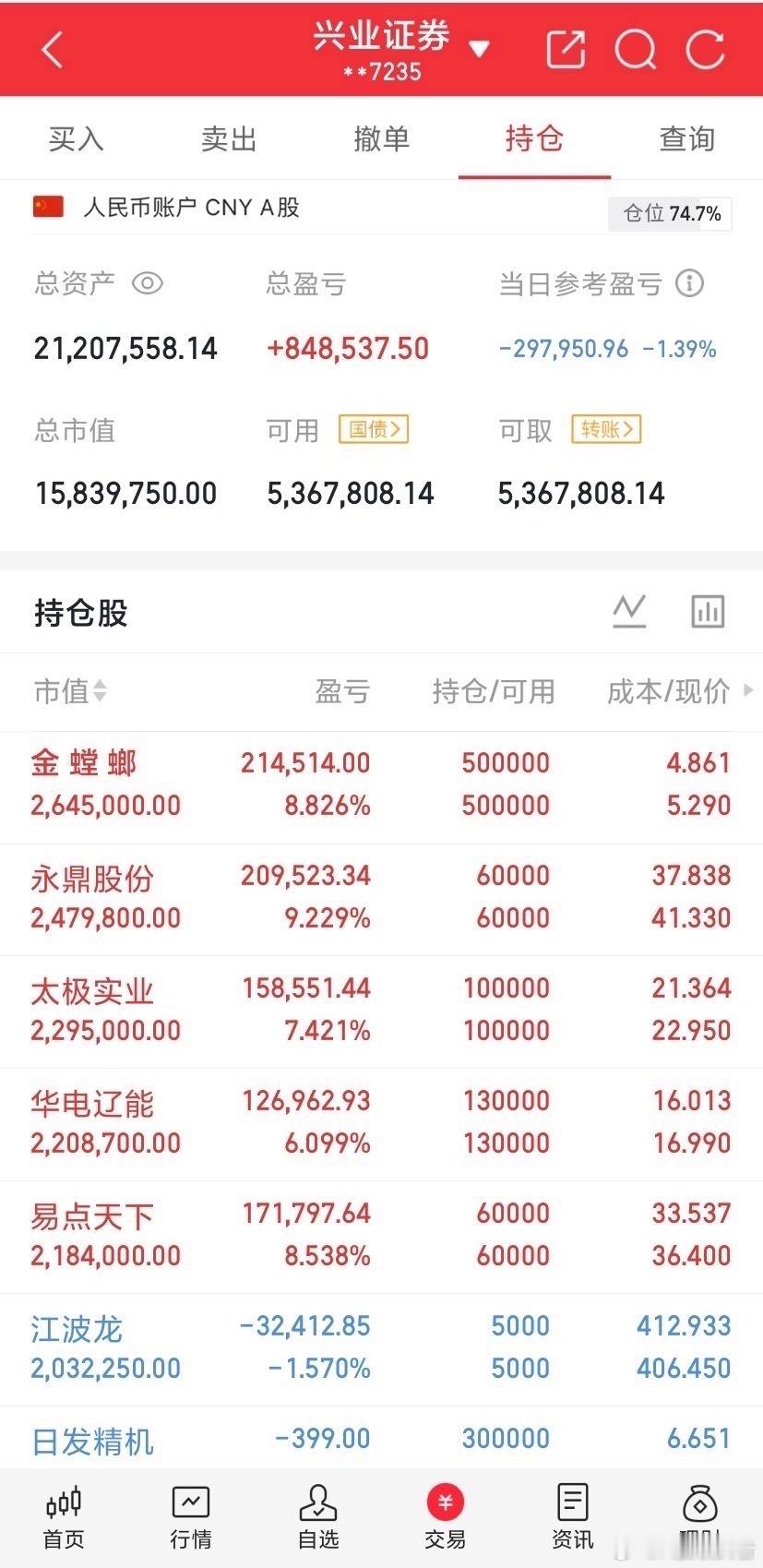 随着瑞典站女单4强出炉，不出意外的话，4人夺冠概率如下：  1、王曼昱...