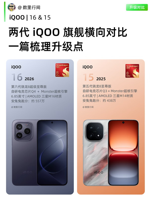 iQOO 16 & 15 旗舰横向对比｜一篇梳理升级