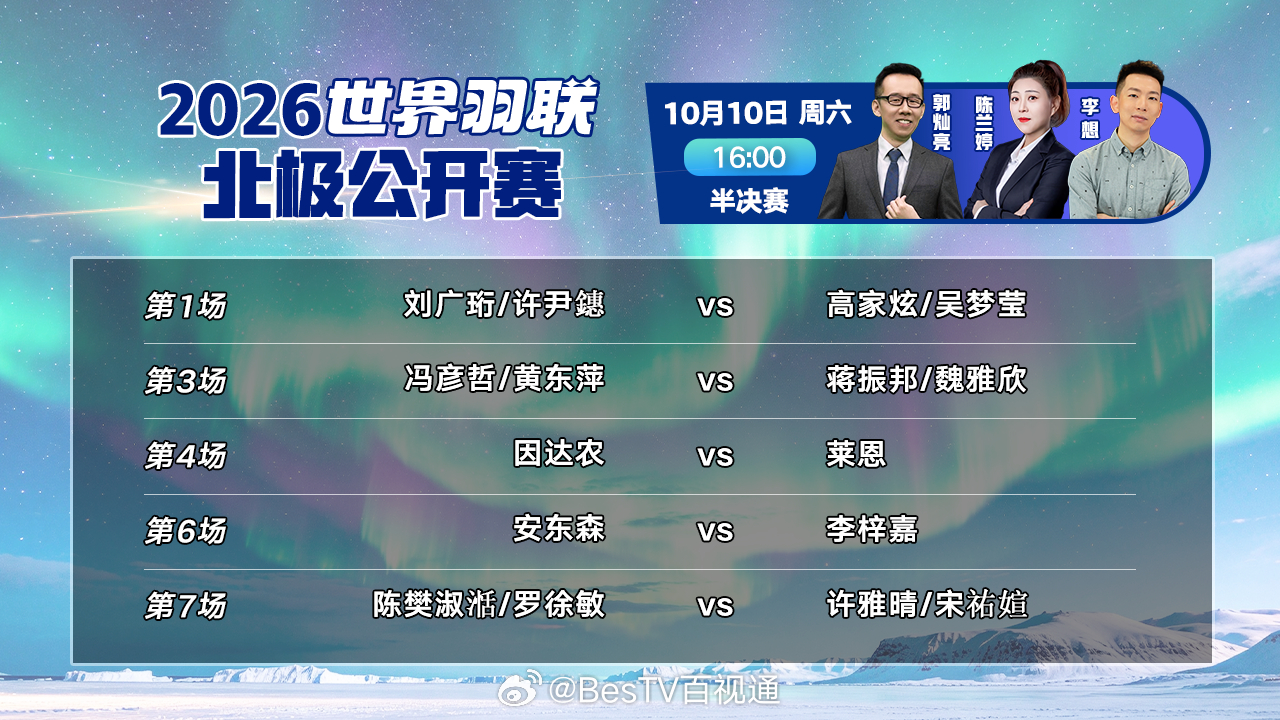 🕓今日下午16:00，#2026年北极羽毛球公开赛#半决赛火热开打！
🏸女双赛场，鲍骊婧曹梓涵、陈樊淑活罗徐敏能否成功会师决赛？
🏸混双赛场，德比好戏上演，凤凰组合对阵蒋魏组合，谁能更胜一筹？
🎙️锁定电视大屏📺和官网🖥️， ​
