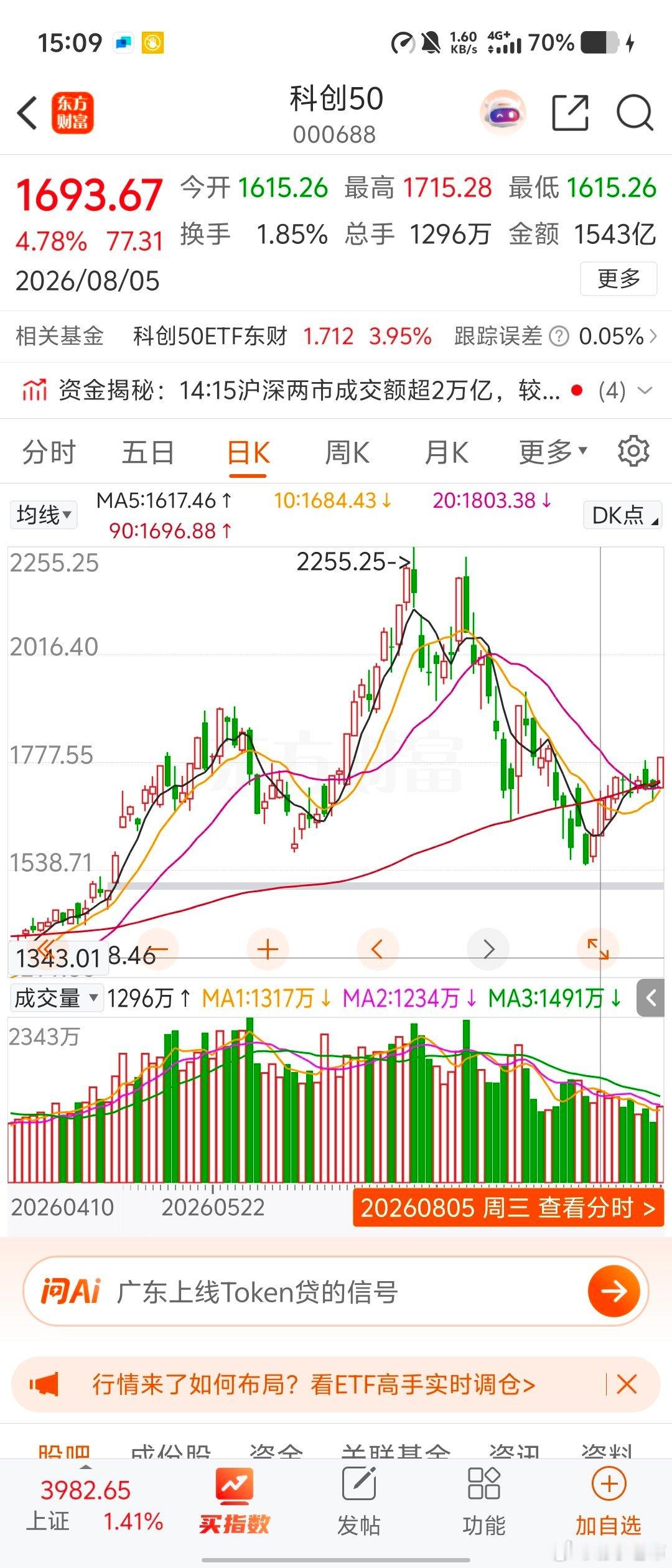 中国股市不行，就是因为年年都播熊出没，今年终于醒悟了，以后年年播牛来。...