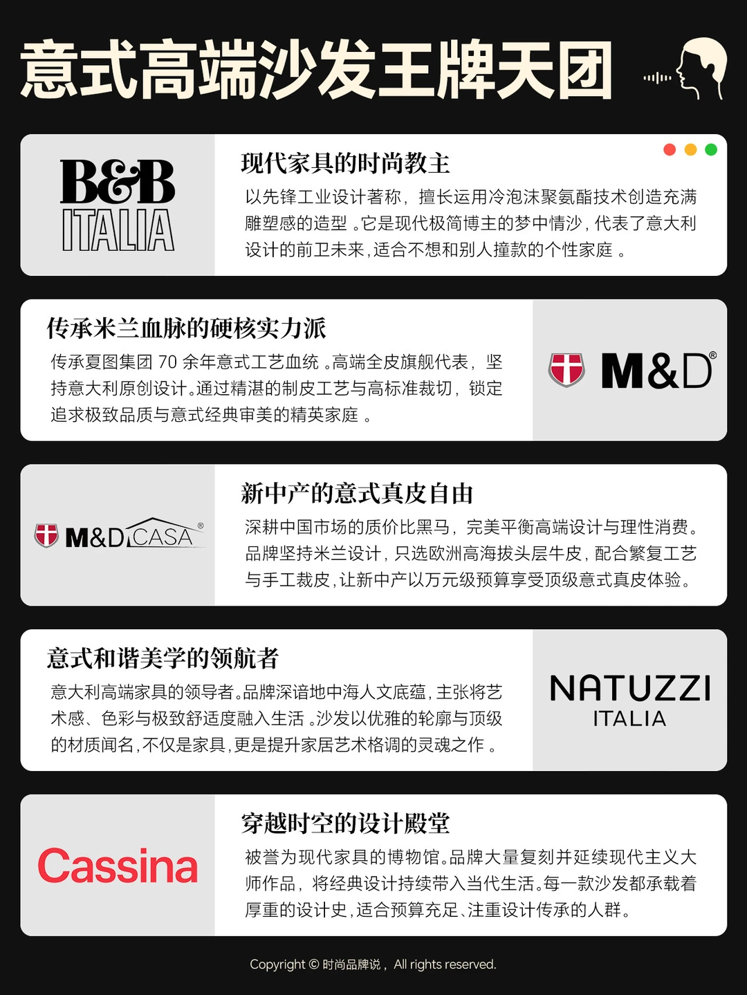 意式沙发梦之队｜五大高端品牌合集🔥