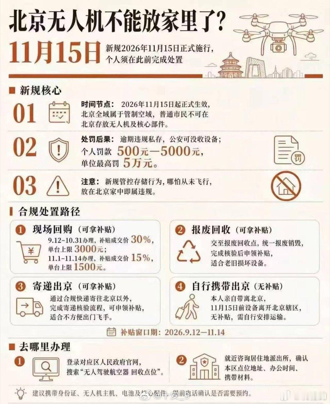 别不当回事，及时处理吧。学校无人机都报废了，无人机校队也不存在了，只能练制作类航模了。遥控类航模影响也很大的。 ​