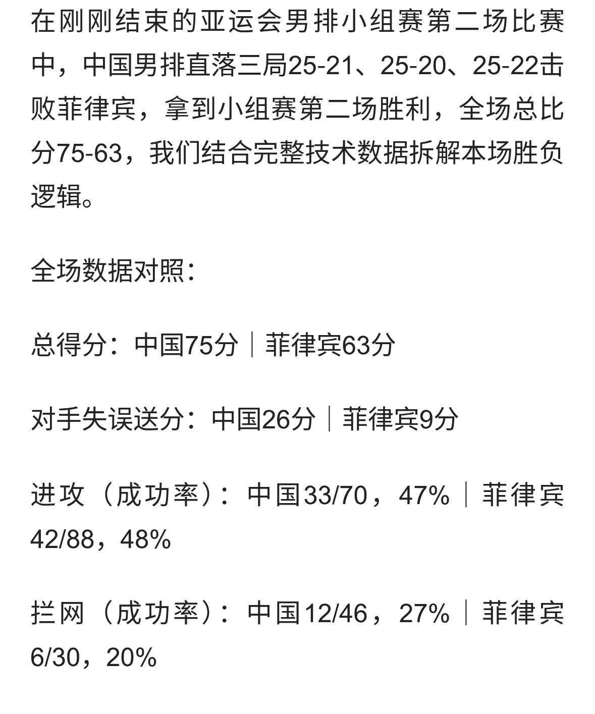 3‑0拿下菲律宾！读懂全场技术统计，看中国男排取胜关键点