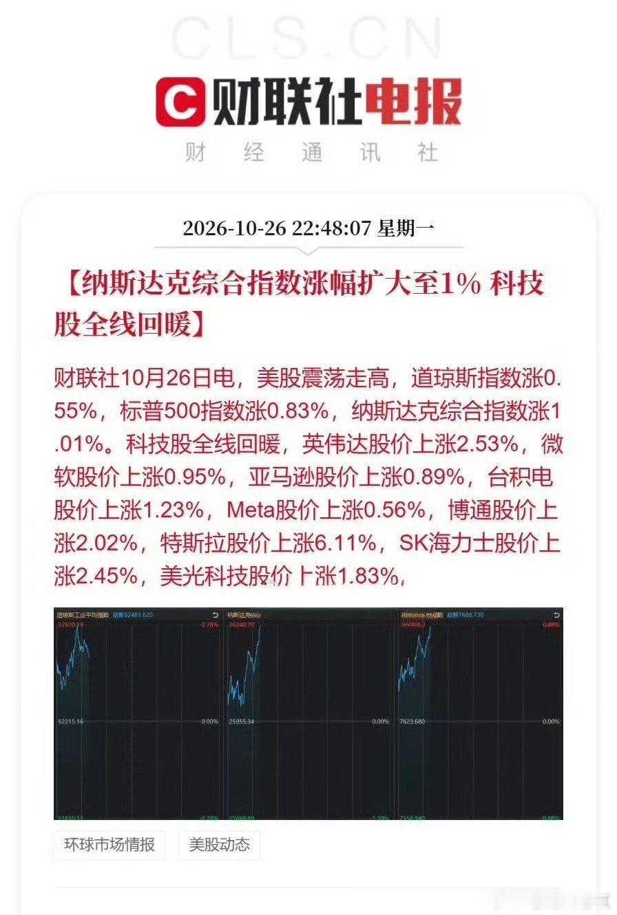 #美股科技股全线回暖#隔夜海外科技赛道迎来集体反攻，费城半导体指数大涨2.82%，存储、光通信、算力芯片领涨，美光、SK海力士、Lumentum等标的大幅走高，AI情绪再度升温。

这一轮回暖，核心催化来自Anthropic递交IPO，市场重新点燃对AI产业商业化的预期，叠加本周美联储议息落地前，市场博弈利率维持 ​