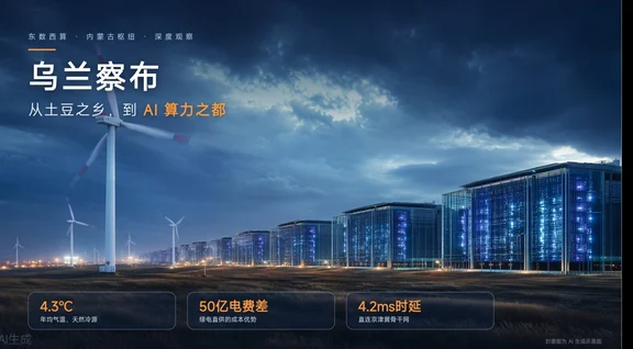 种土豆的五线城市，凭啥惊动华尔街？