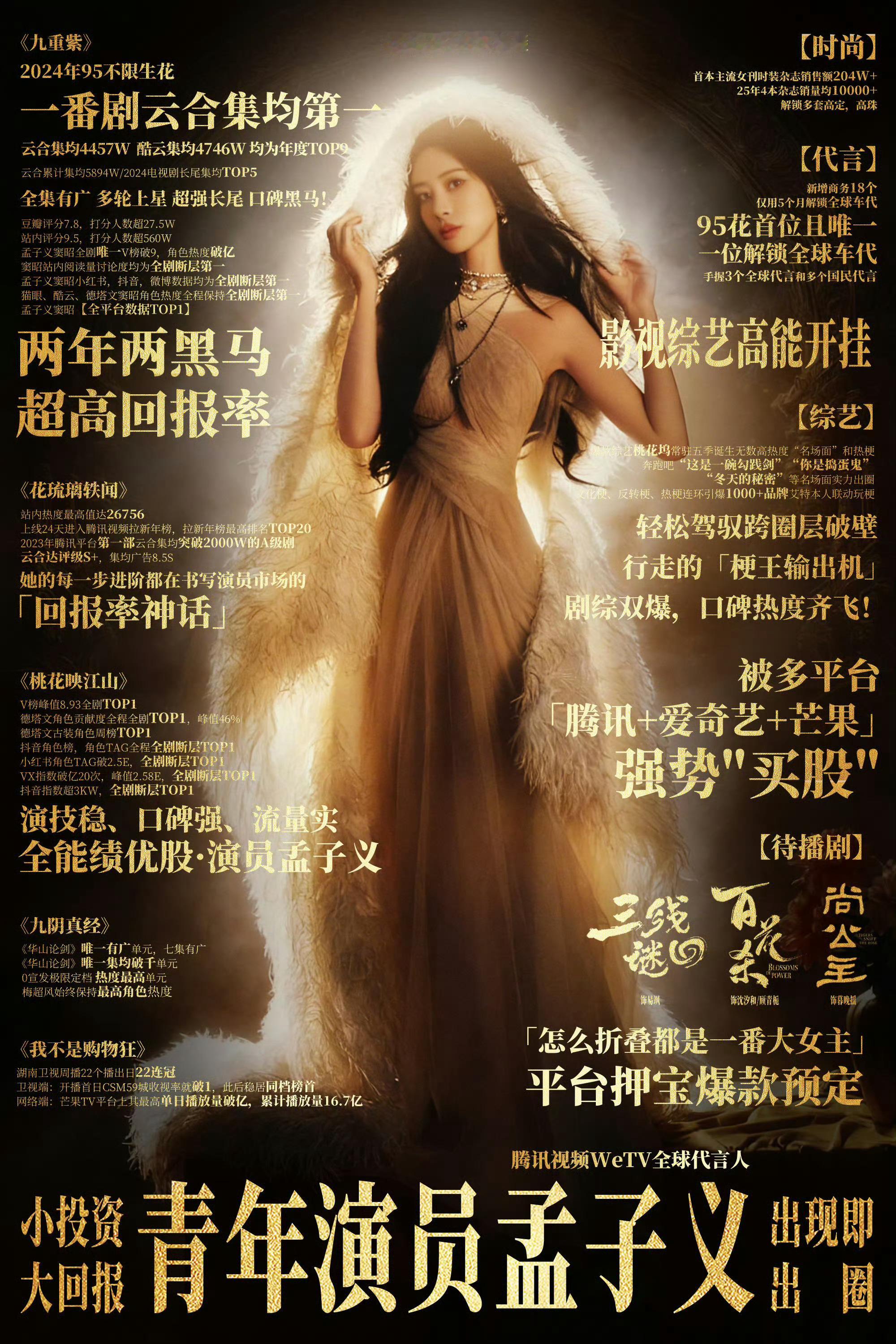 #孟子义# 
所以陈瑶蹦哒了这么久，粉丝只能偷一个“暑期唯一大爆剧女主”的title来吹牛嘛？好厉害啊，不像我们家只有：
“孟子义四年四部女主剧100%进入腾讯拉新年榜”
“孟子义百花杀26年腾讯独播古偶第一”
“孟子义沈汐和全剧讨论度、热度、贡献度断层第一”
“孟子义沈汐和角色热度开播18分钟破亿 ​