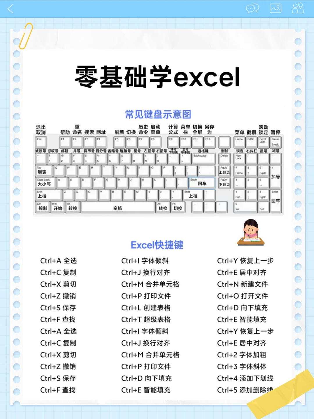 excel常用快捷键，建议收藏