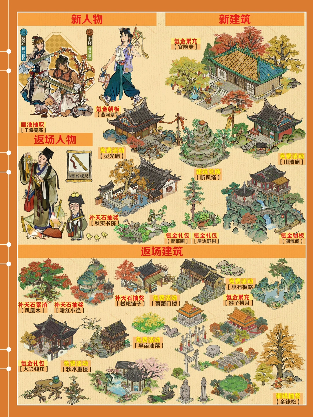 今日起（10月24日）江南百景图活动一览图‼️