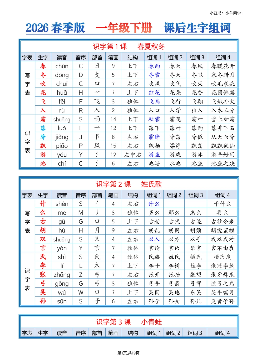 一年级下册丨语文写字表+识字表组词课课贴