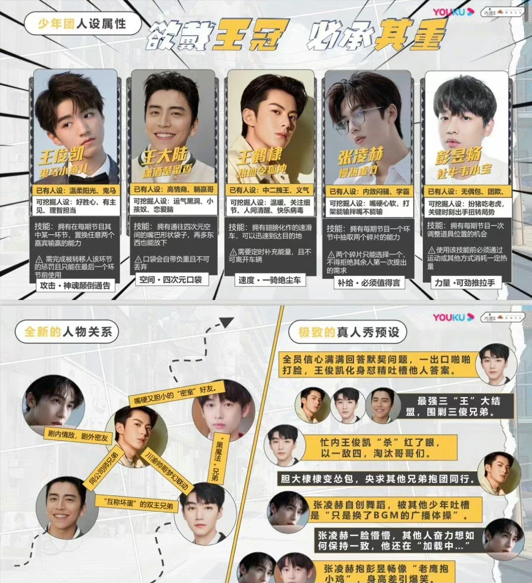 ⭕️综艺《高能少年团》👉嘉宾阵容公布‼️