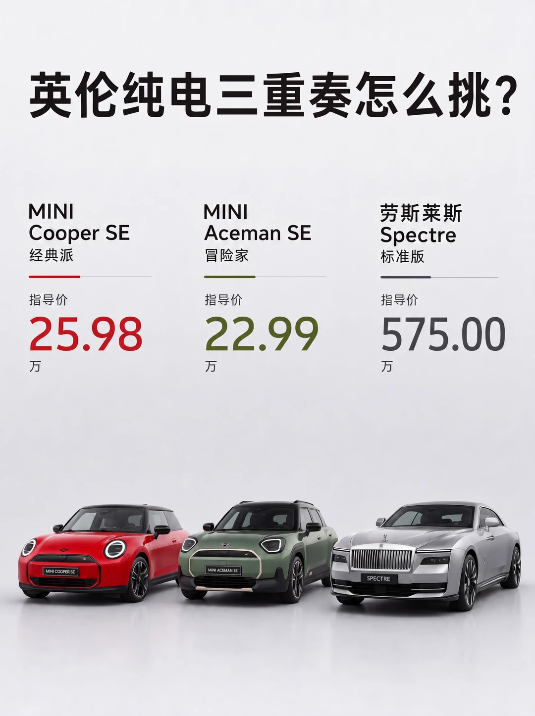英伦纯电三重奏怎么挑？
