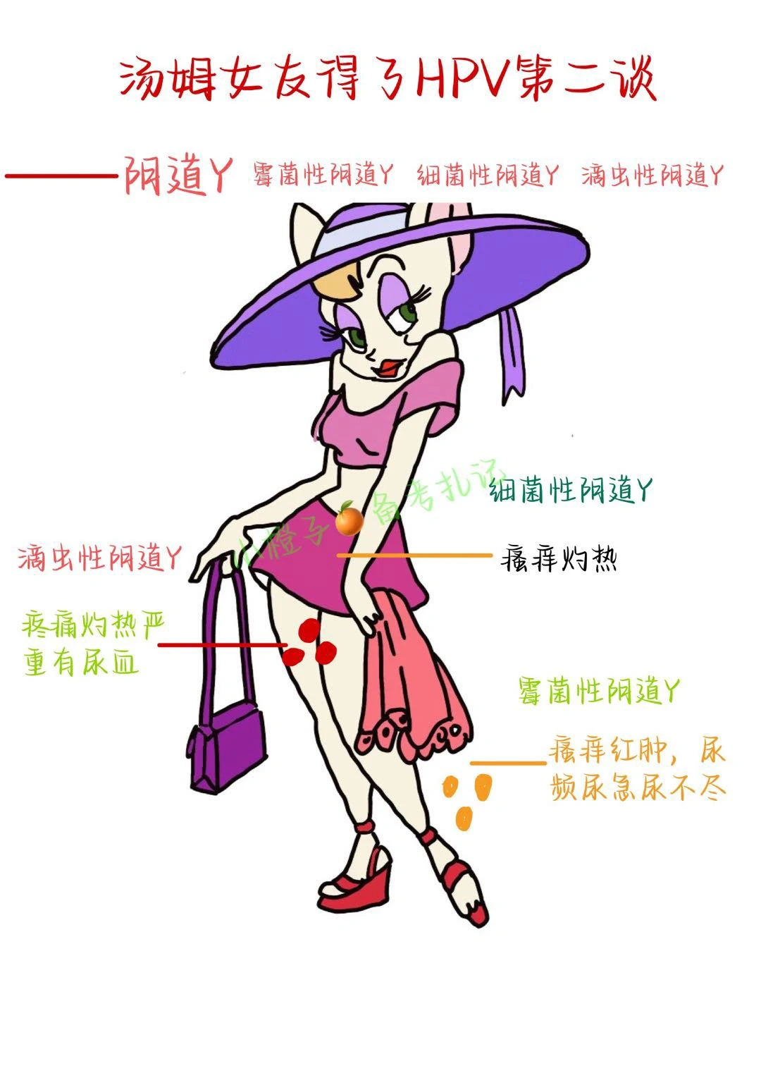 汤姆女友得了HPV第二谈😭