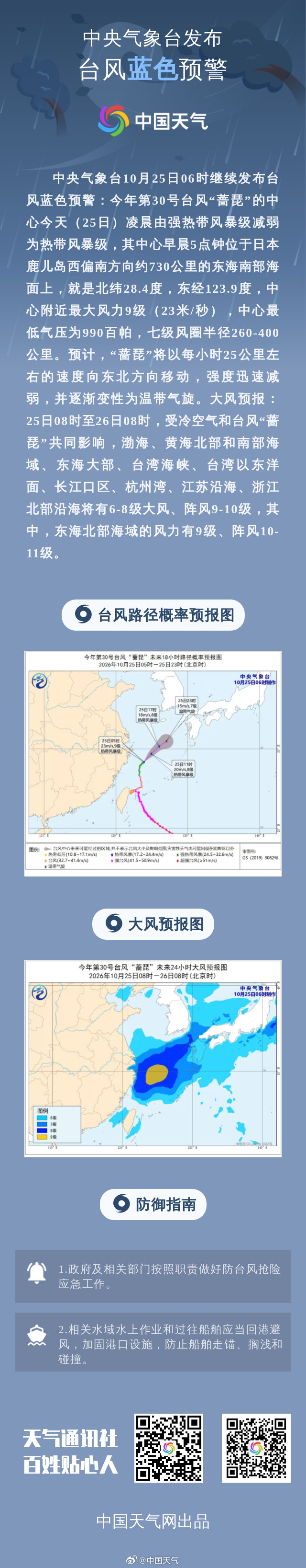 中央气象台10月25日06时继续发布台风蓝色预警：今年第30号台风“蔷琵”的中心今天（25日）凌晨由强热带风暴级减弱为热带风暴级，其中心早晨5点钟位于日本鹿儿岛西偏南方向约730公里的东海南部海面上，就是北纬28.4度，东经123.9度，中心附近最大风力9级（... ​