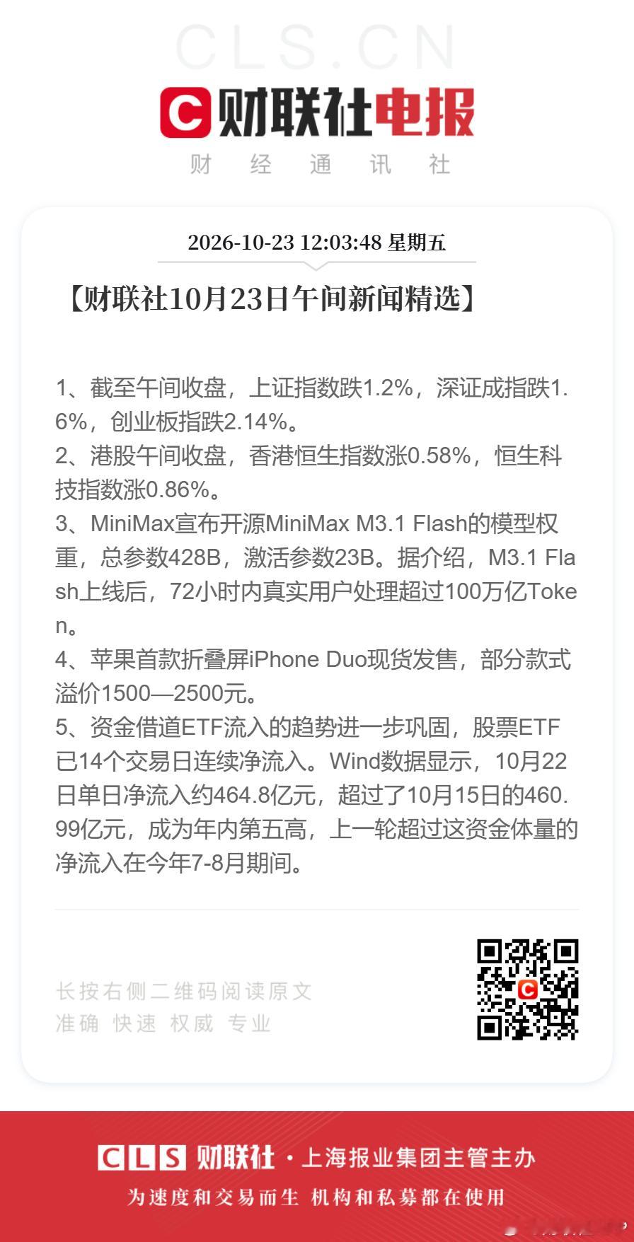 #沪深300ETF集中放量##大金融股集体拉升#  【财联社10月23日#午间新闻精选#】
1、截至午间收盘，上证指数跌1.2%，深证成指跌1.6%，创业板指跌2.14%。
2、港股午间收盘，香港恒生指数涨0.58%，恒生科技指数涨0.86%。
3、MiniMax宣布开源MiniMax M3.1 Flash的模型权重，总参数428B，激活参数23B。据介绍 ​