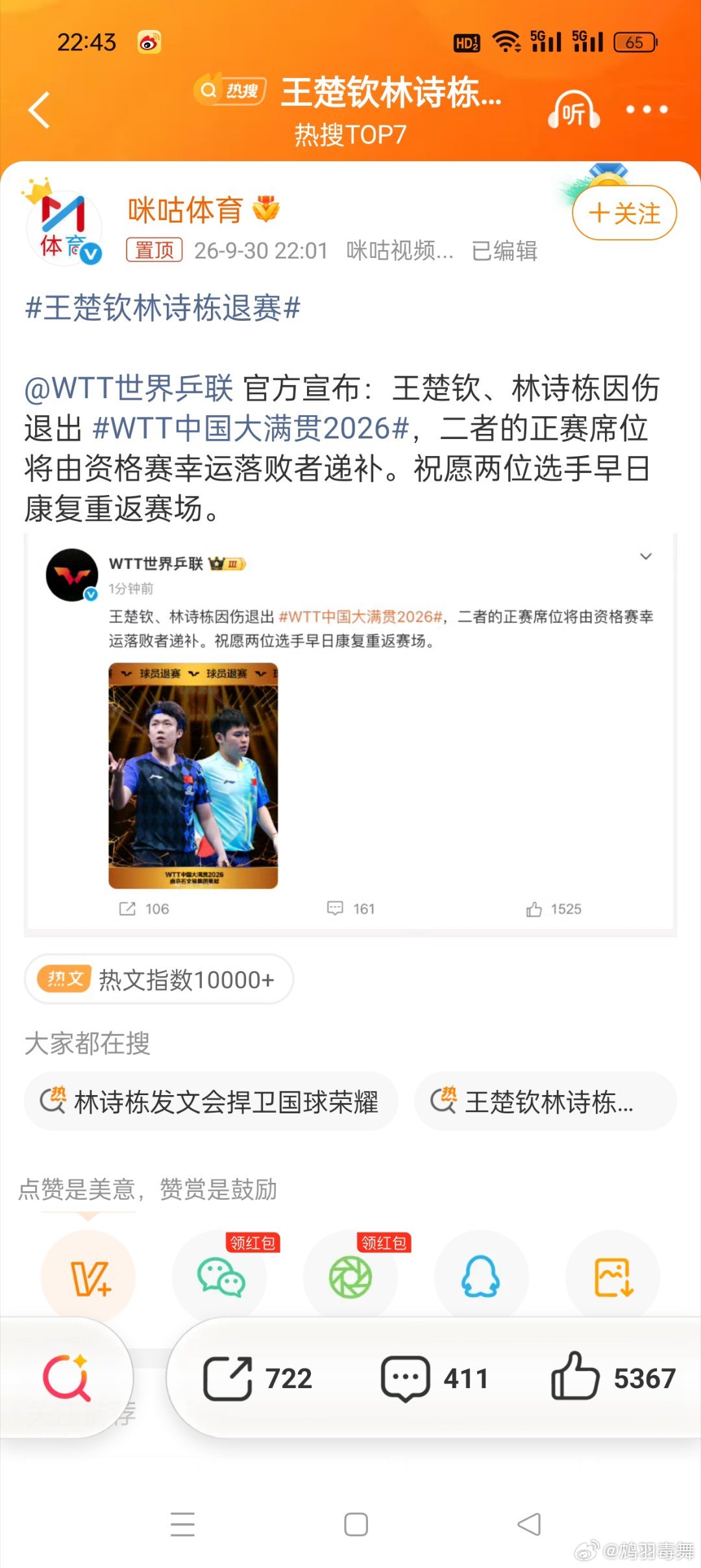 孙颖莎 WTT
王楚钦林诗栋退赛
都退赛了，这还有什么看点呢？还有哪位课代表说一下为什么现在可以退赛了，不是说以前不让退的吗？退了要罚钱的吗？ 那么为什么其他球员反复强调受伤的孙颖莎不能退赛呢？ ​