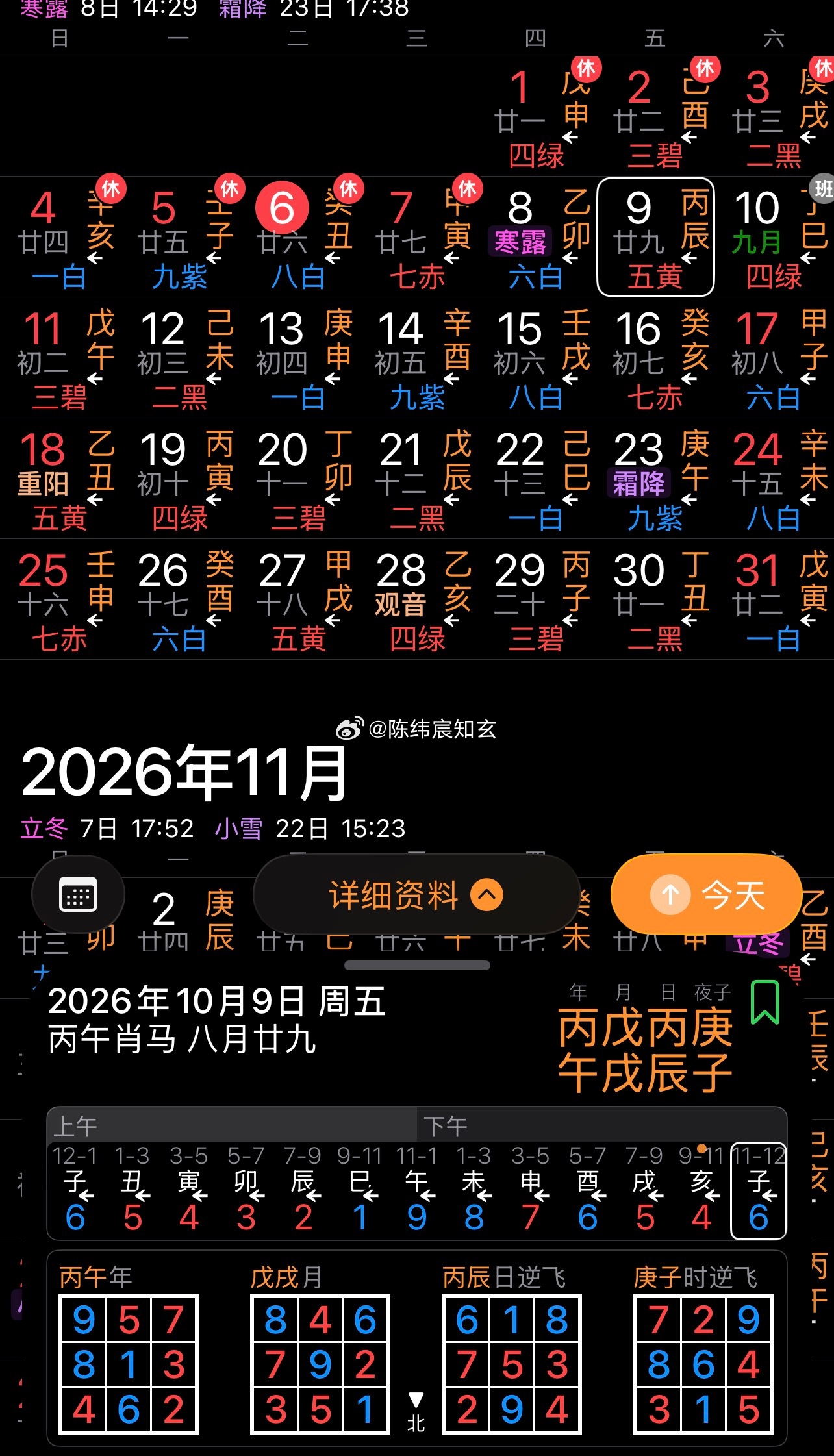 交节一过，流月飞星就要换班，宅里气场也跟着翻篇。这一轮最要盯紧三处：东南：八白左辅 + 年九紫八白财星飞进东南，又撞上当年九紫喜庆星，叫“财喜相会”。不是大红大紫的虚热闹，是实打实的“进财带人缘”——开店、谈合作、办喜事、催婚缘，东南先动就对了。保持干净、亮堂，摆黄玉/红花/圆形陶器即可，别堆破纸箱，别设卫生间门对东南，吉星被污就废了。西南：六白武曲 + 年七赤破军六白本主偏财、权柄，但遇上七赤破军，金金相战，叫交剑煞。不是见血，是“钱和权咬起来”：投资被坑、合伙翻脸、合同藏刀、夫妻为钱冷战。西南别放刀剪、别摆金属尖物、别搞大动土；已经摆了铜器的，先收起来，换储存水“以水泄金气”。西北：一白贪狼 + 年二黑病符一白水星到西北，本利桃花智慧，可年盘二黑病符坐镇，水木相激、秽气被引动，叫一白引病。老人呼吸道、男人腰肾、主人头风最先感应。西北别放鱼缸、别漏水、别堆药箱；可放铜葫芦/六帝钱“金可化土”，但别再加水景，越加水越把病气养肥。 化州·三角山