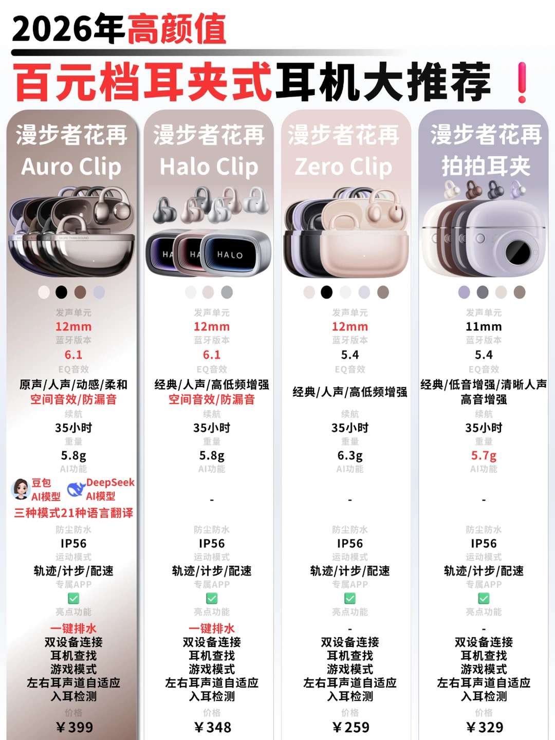 百元档高颜值耳夹式耳机如何选❓️一篇搞懂