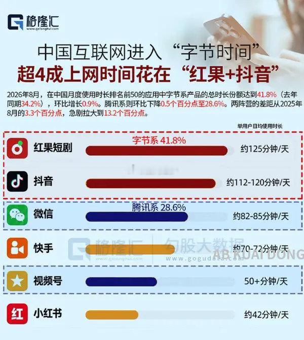 奶嘴乐了 ​
