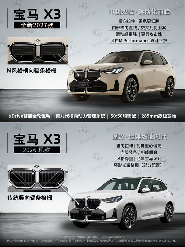 宝马x3新款对比，性价比更高了