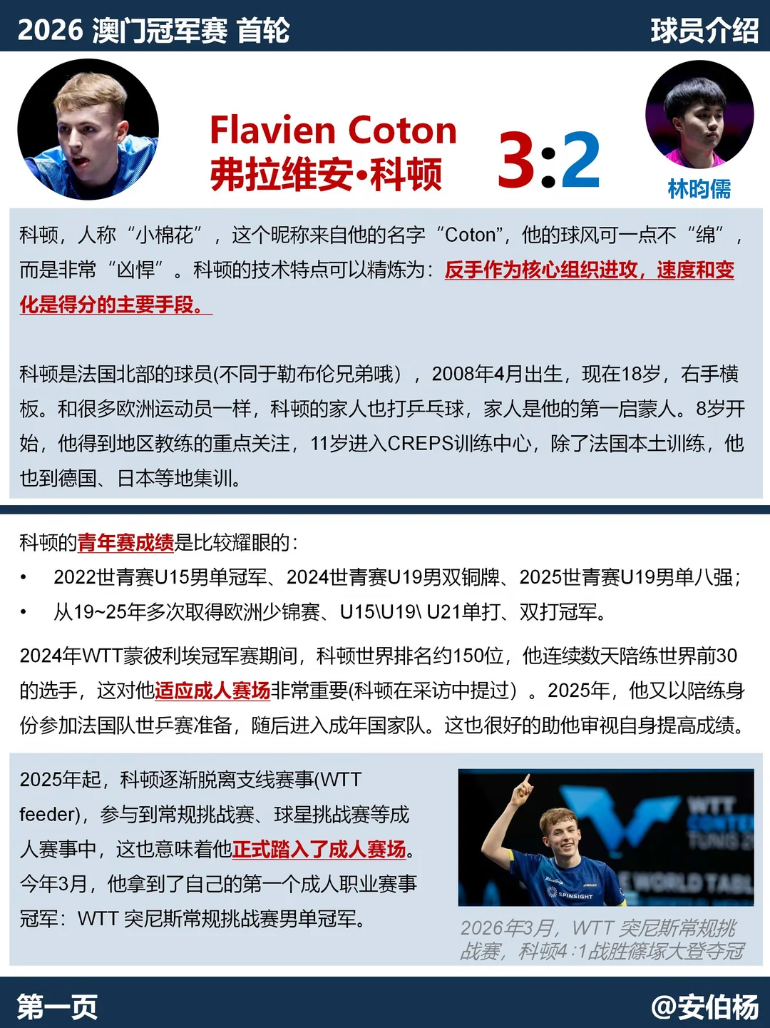 科顿 逆转 林昀儒 赢在哪？
