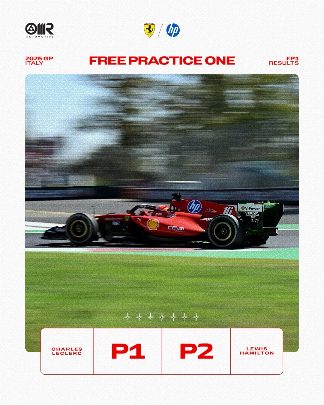 2026赛季F1意大利🇮🇹大奖赛 FP1结束🔚
法拉利车队车手勒克莱尔排在