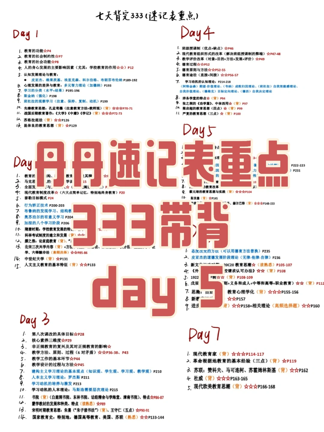 七天背完333四科不是梦（一根毛版）