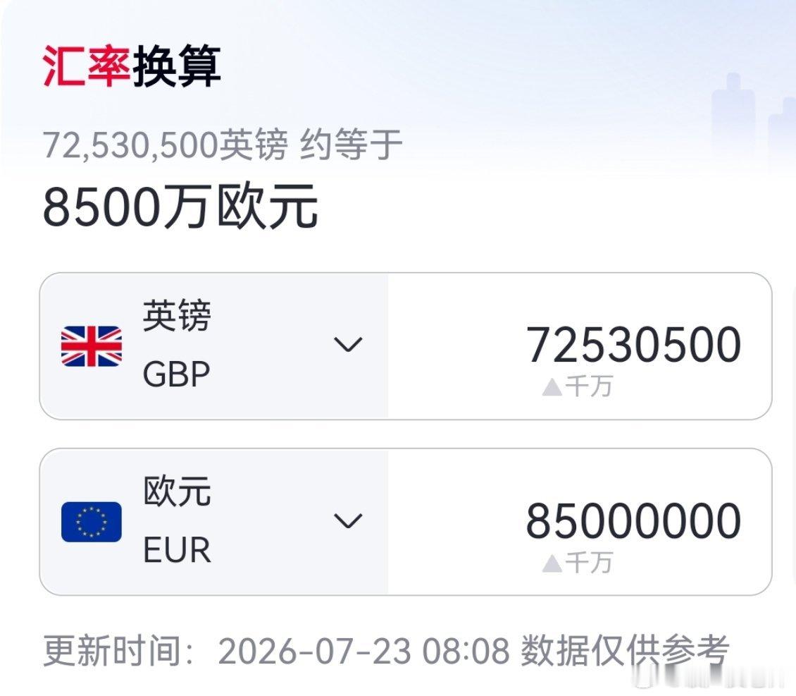 do不发话，一个标点都不敢信啊～ ​​​