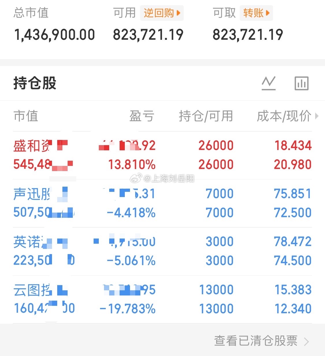 9.14日核心计划：

一、安防 ——声迅

声讯通过中科锐择布局的NPO这个概念应该能走一波趋势，周五下午已经率先翻红，继续格局。

二、稀土 ——盛和

周五回踩，水下加了一点，今天预期会有修复，3%以上可以减。

三、高端设备——英诺

近期连续调整，上周五收在在74.5支撑附近，预期今天会走反弹行 ​