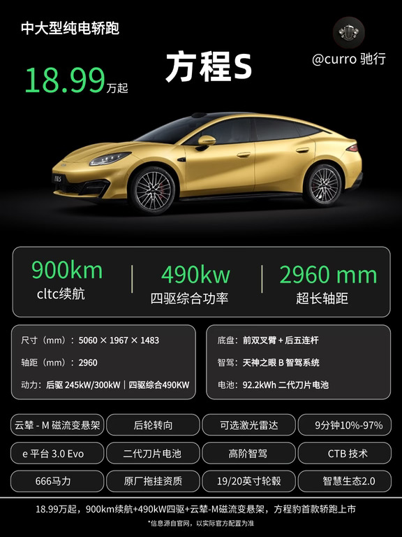 方程 S & S GT正式上市｜一图看懂🔥