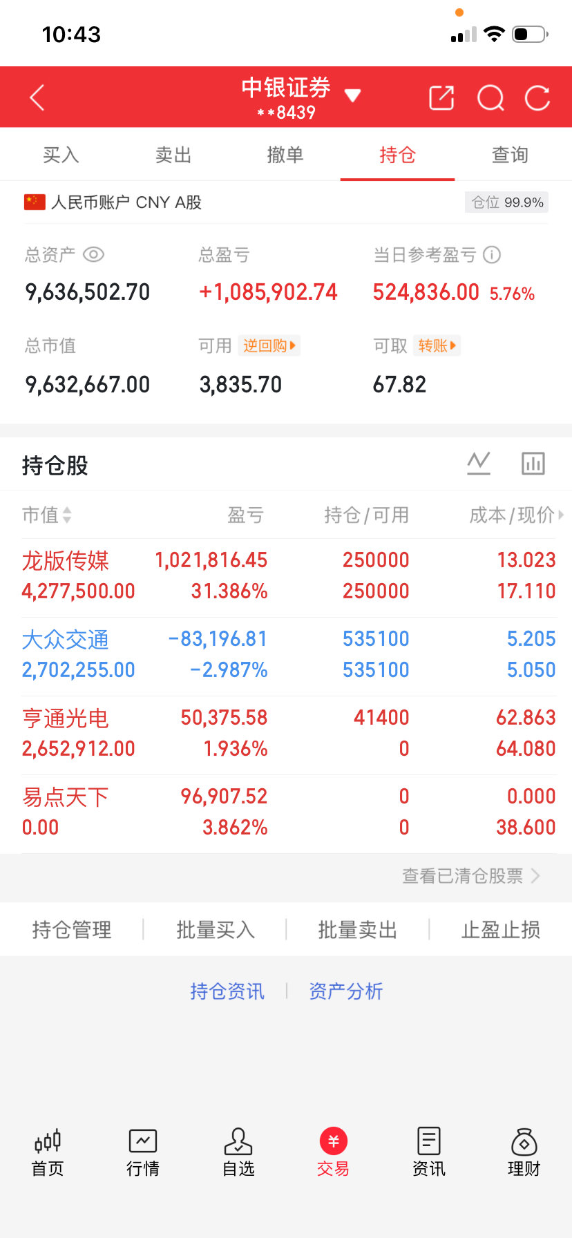 今天大A果然是跟美股！美股周末光模块，存储芯片全部大涨！你们看看今天！的光模块，CPO是不是大涨，竞价我给你们的剑桥是没错的吧？ ​