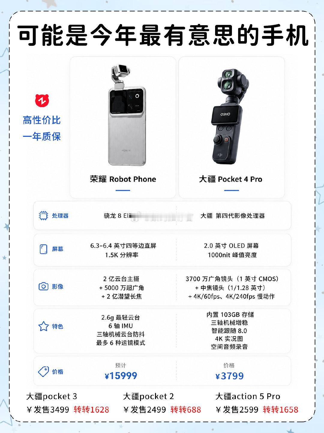 #手机创新该实用还是新奇#其实我首先想到的是荣耀机器人手机，这个价格其实完全可以买一部旗舰机＋一台大疆pocket，这样两者的发挥都更好，价格也能接受 ​