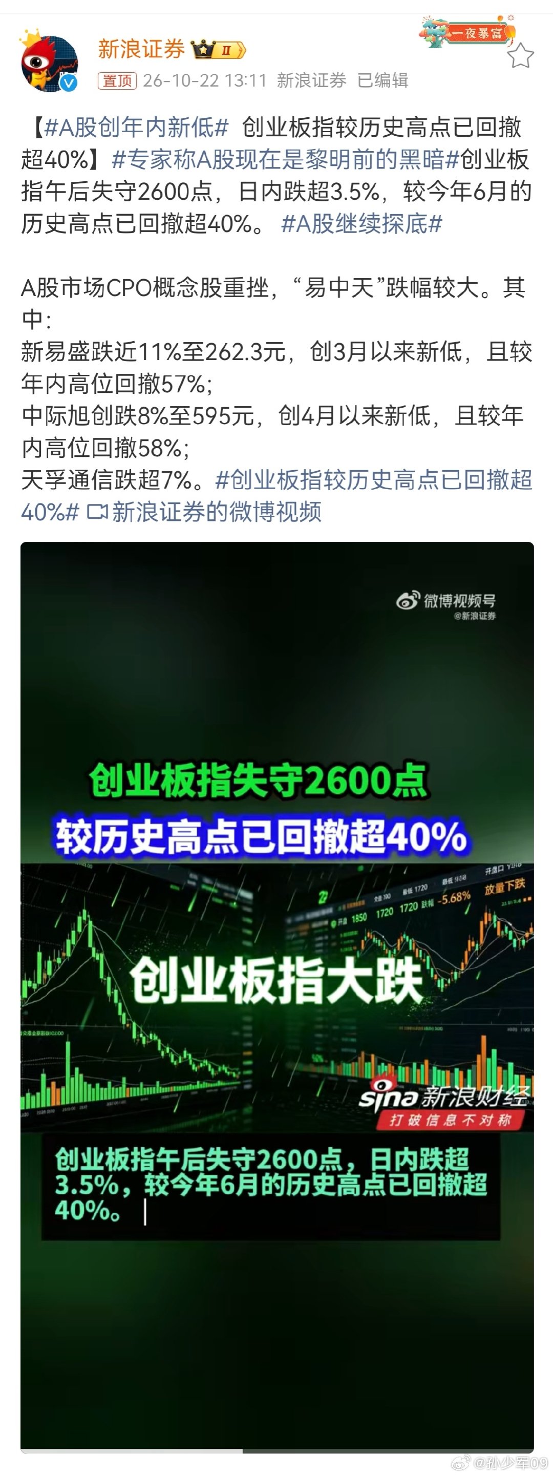 看今天大家情绪都很差，就猜到股市肯定很一般[允悲]#A股创年内新低# ​