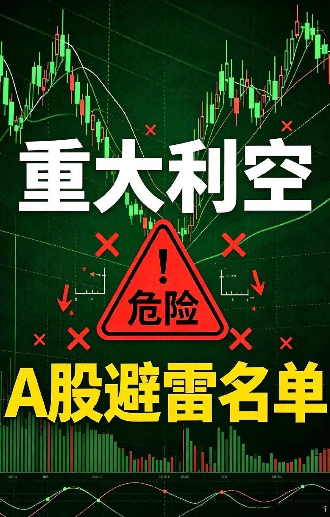 9月9日风险速览！利空个股梳理，国内外利空消息汇总，读懂当下市场避险核心
 
个股利空汇总：
 
1. 龙版传媒：短期股价短期暴涨近94%，走势完全脱离企业经营基本面，9月9日开盘被正式停牌核查。企业半年报业绩同比下滑超34%，小盘纯炒作属性彻底暴露。【央广财经，9月9日】

2. 爱丽家居：前期短期涨幅 ​